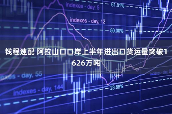 钱程速配 阿拉山口口岸上半年进出口货运量突破1626万吨